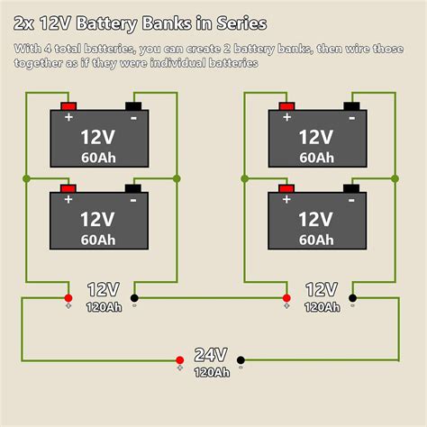 how to hook up 4 12 volt batteries in parallel